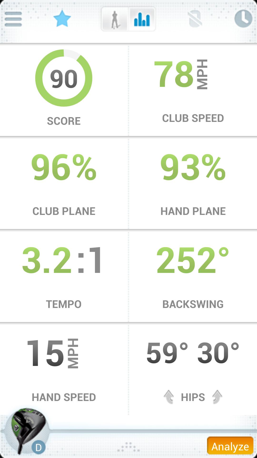 GolfSense