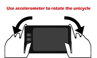 Uniracers Remake