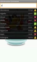 Alimentation Grossesse