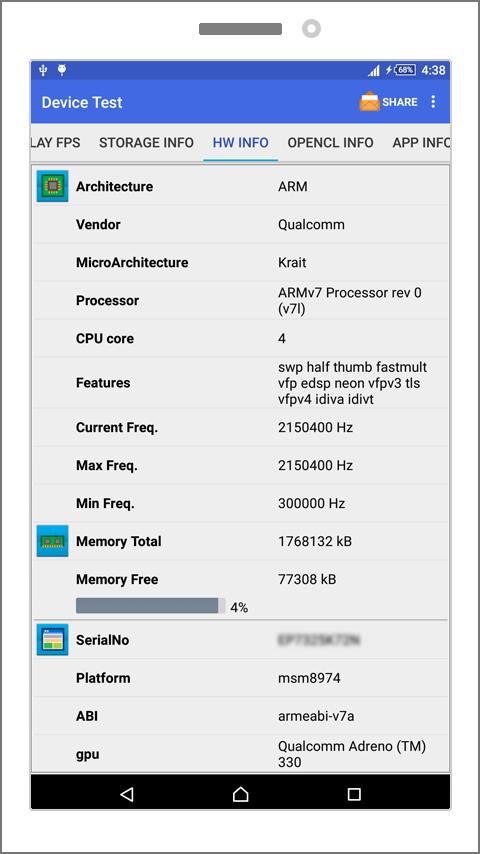 Device Test