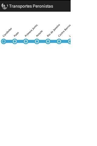 Transportes de Buenos Aires