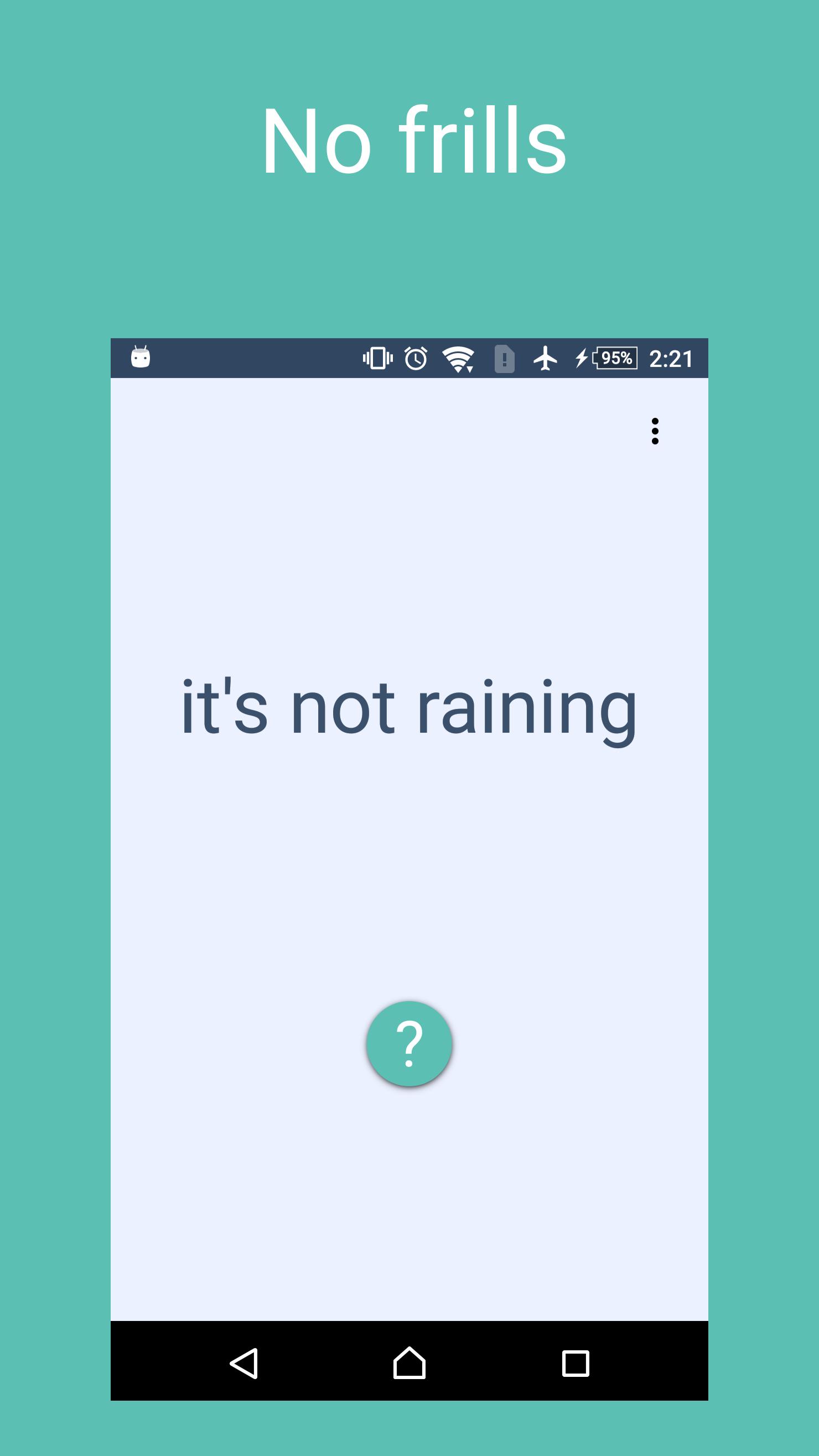 Is It Pouring