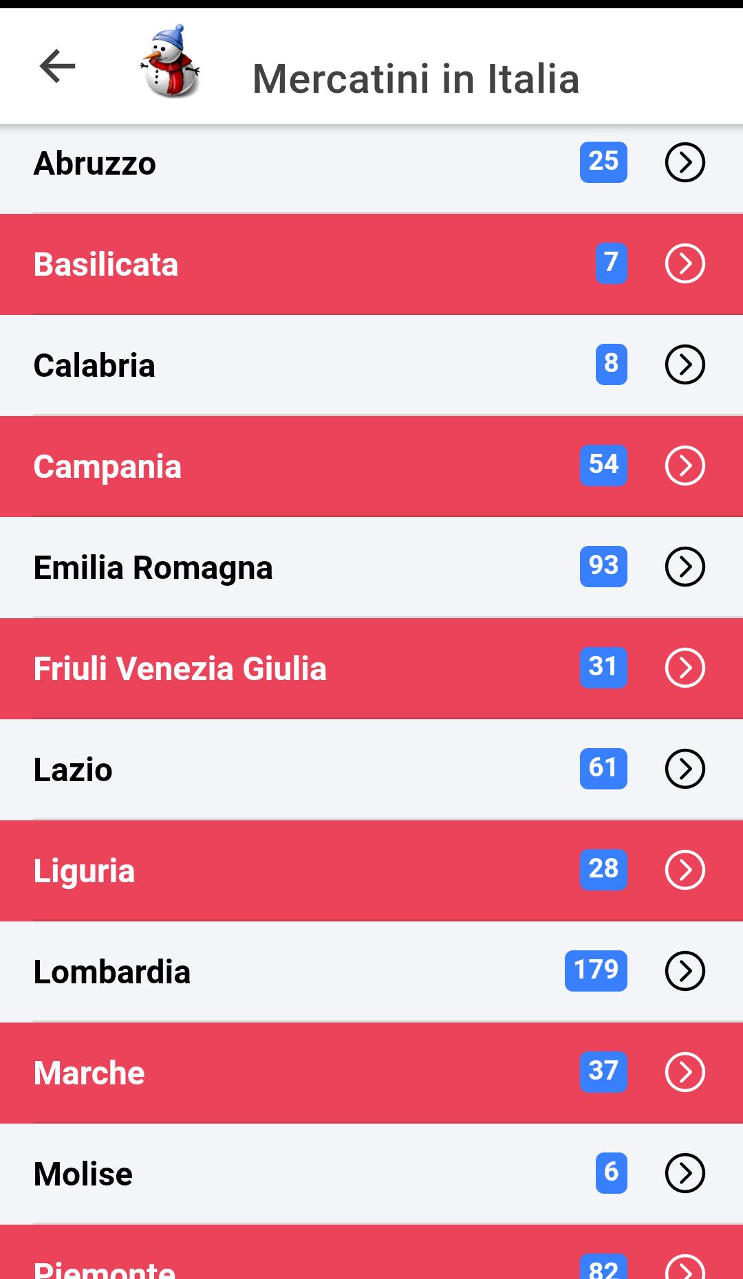 Mercatini di Natale