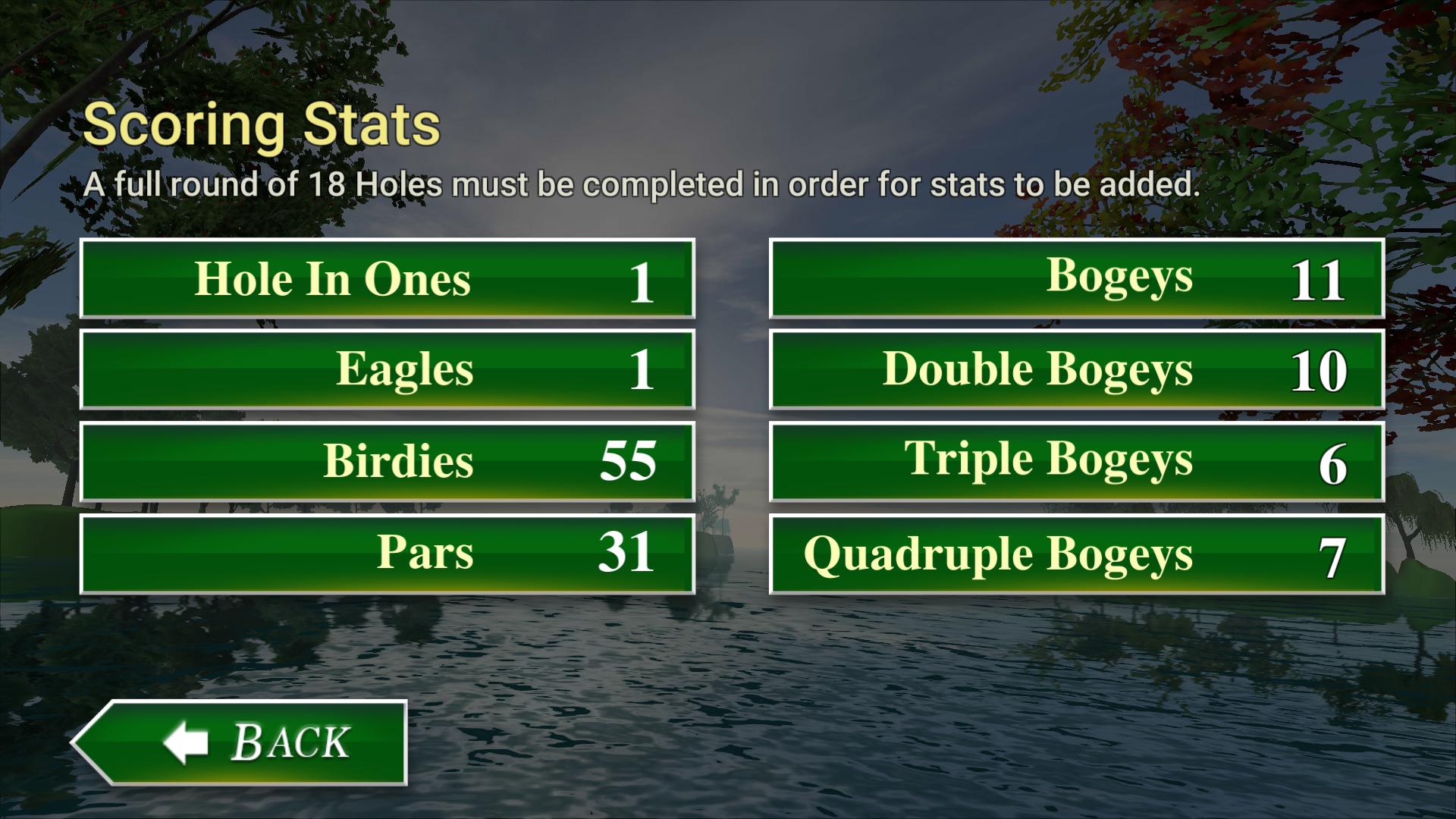 Island Mist Golf
