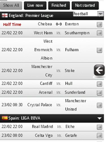 Live Score, Live TV