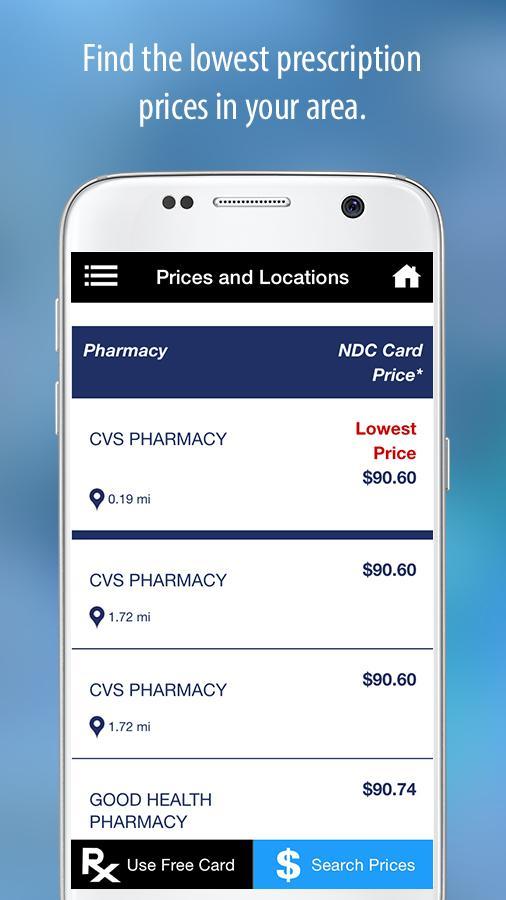 Group Rx Medication Discounts
