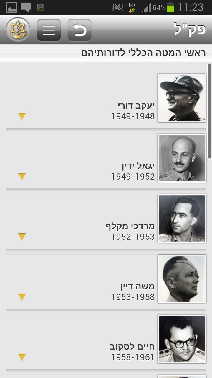 Pakal - The IDF App