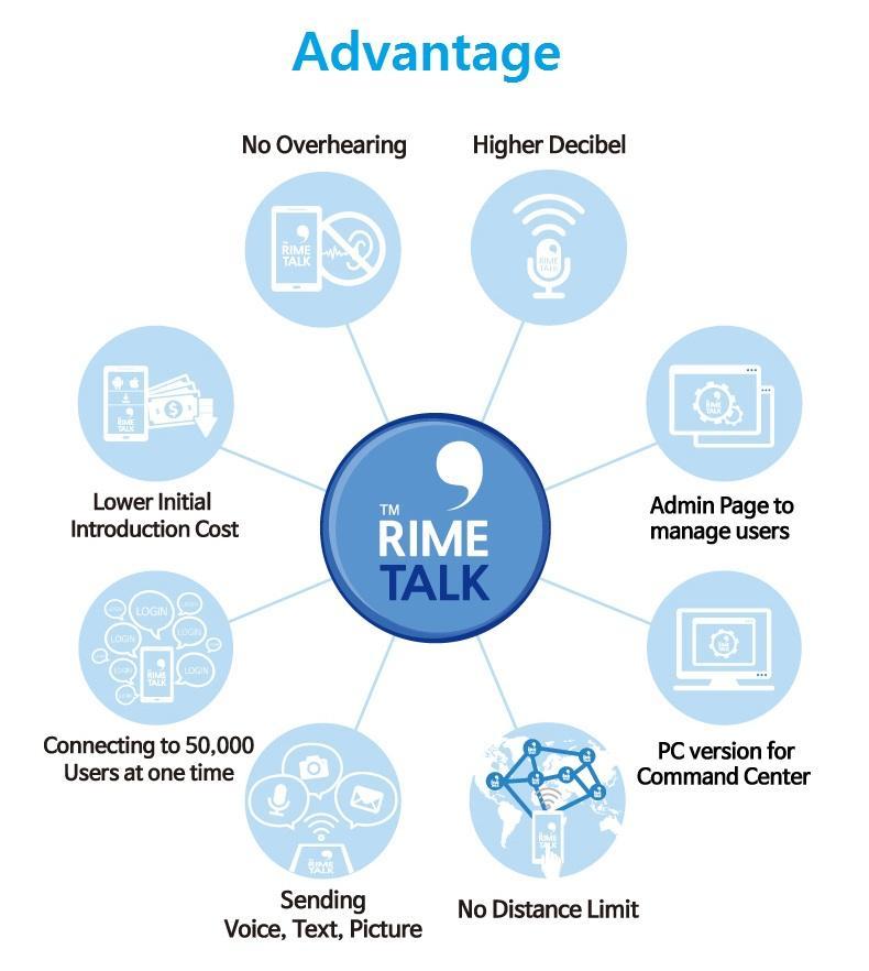 Rimetalk B