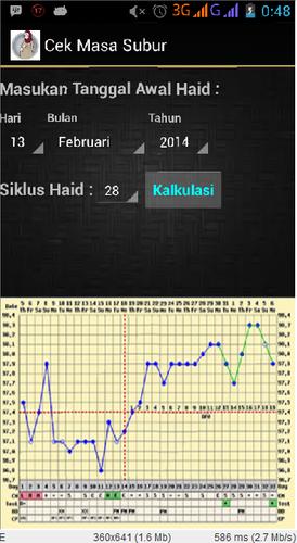 Cek Masa Subur