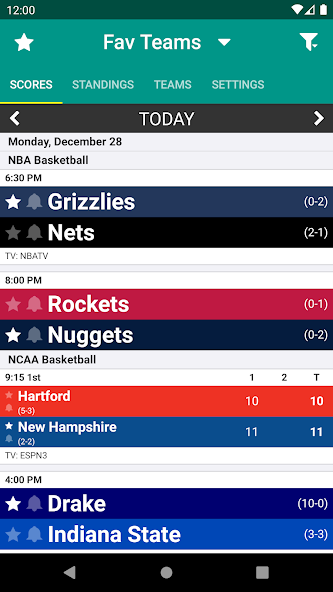 Sports Scores