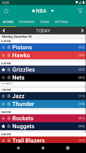 Sports Scores
