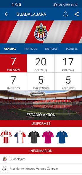 AppMX - Fútbol de México