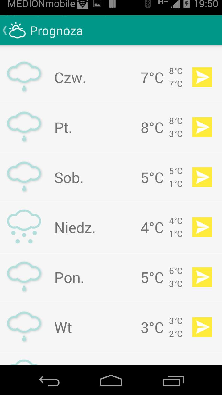 Wingu Weather