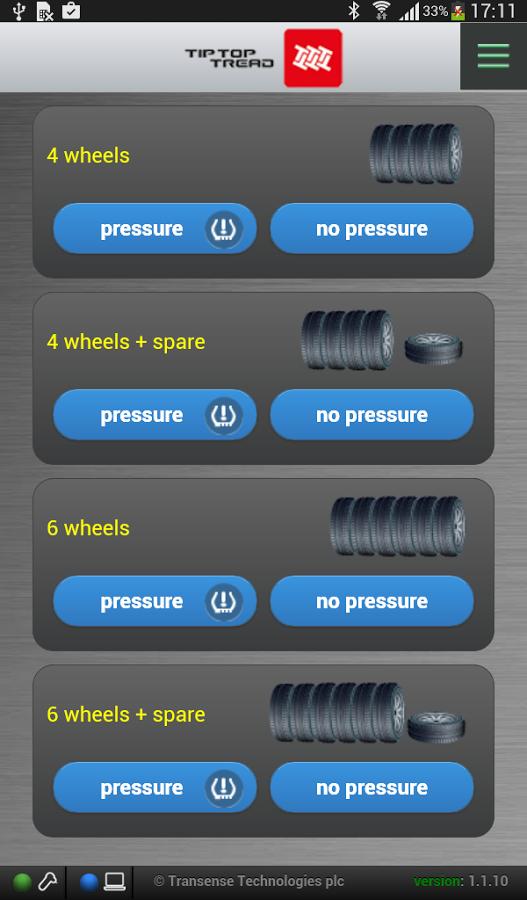 Tip Top Tread