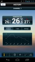 Anywhere Weather
