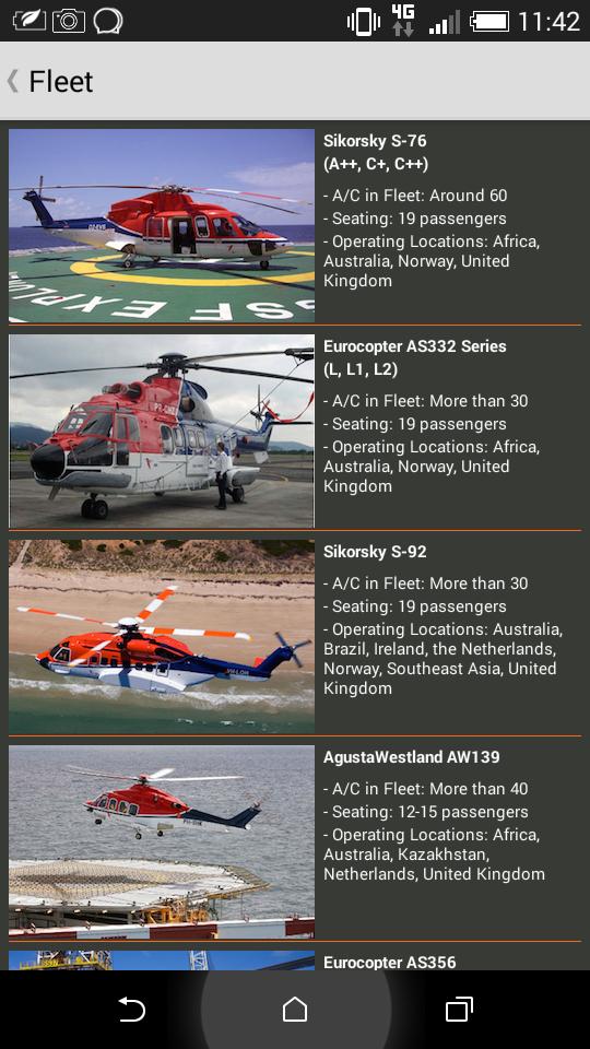 CHC Flights