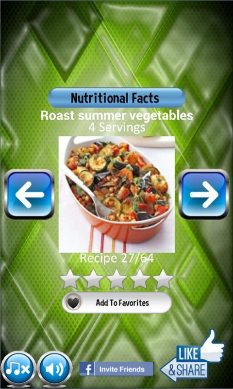 Vegetarian and Vegan Diet