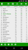 EVECT En Vert Et Contre Tous