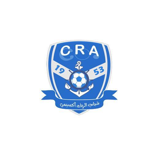 CRA