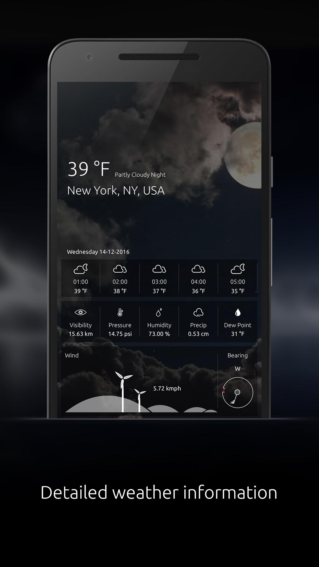 WeatherRadar