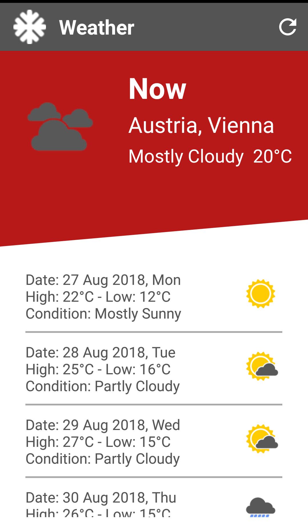 worldWeather