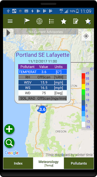 OregonAIR