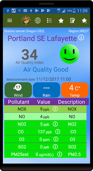 OregonAIR