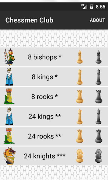 Chessmen Club