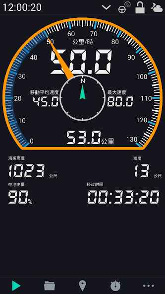 GPS HUD Speedometer