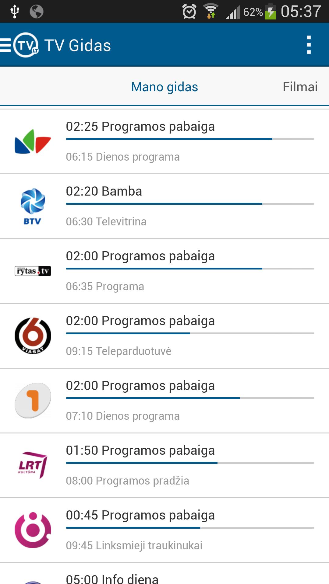 TV Gidas