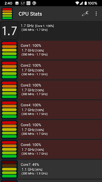 CPU Stats