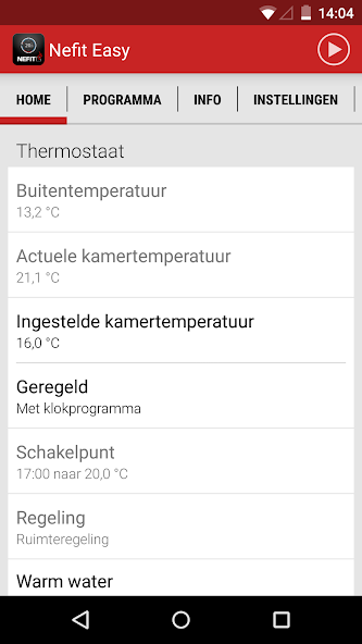 Nefit Easy
