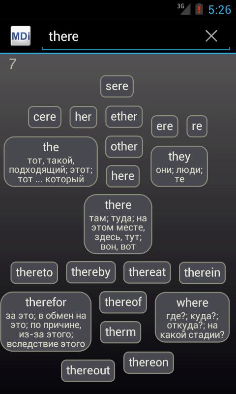 Mental Dictionary