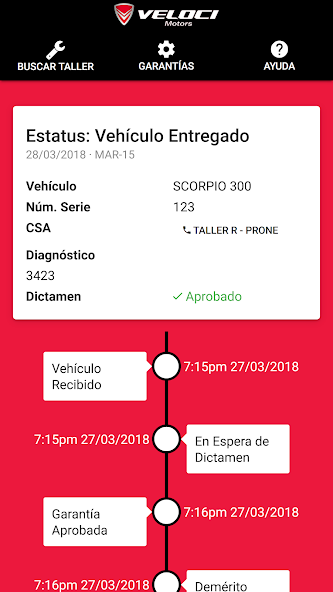 Veloci Motors