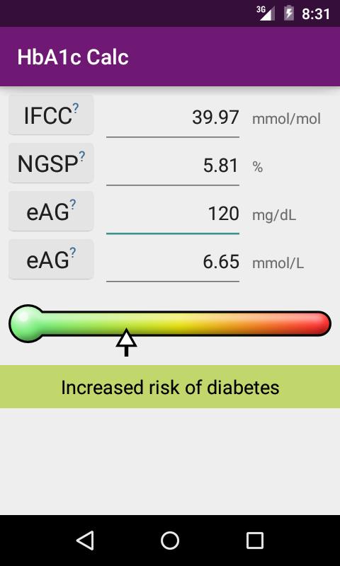 HbA1c Calc