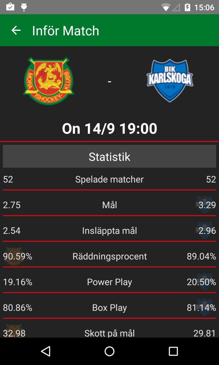 Mora IK