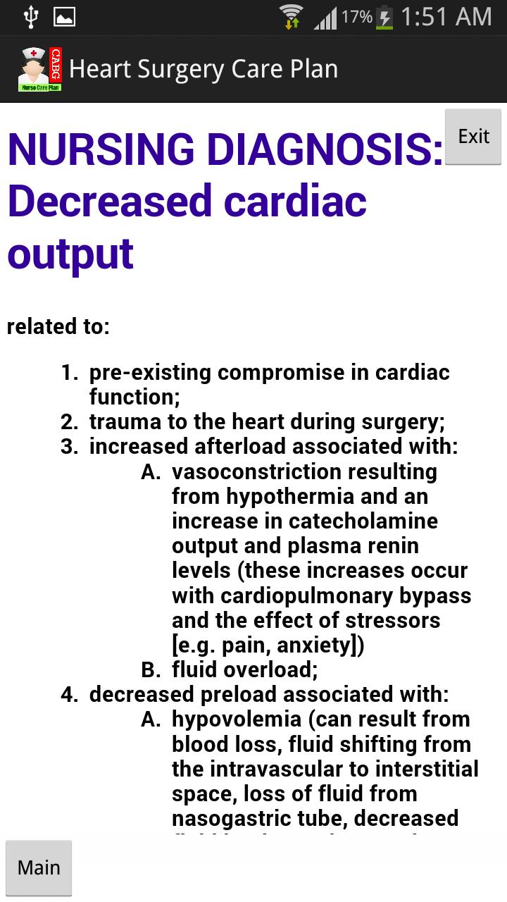 Nurse Care Plan Heart surgery