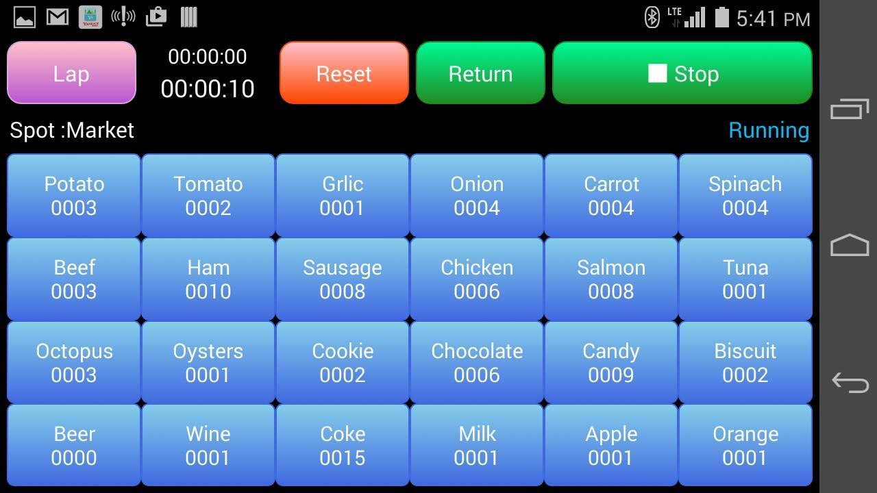 SmartCounter(Tally Counter)