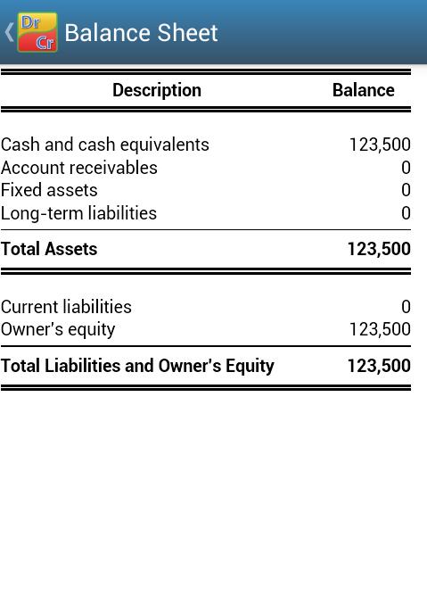 Daily Accounting