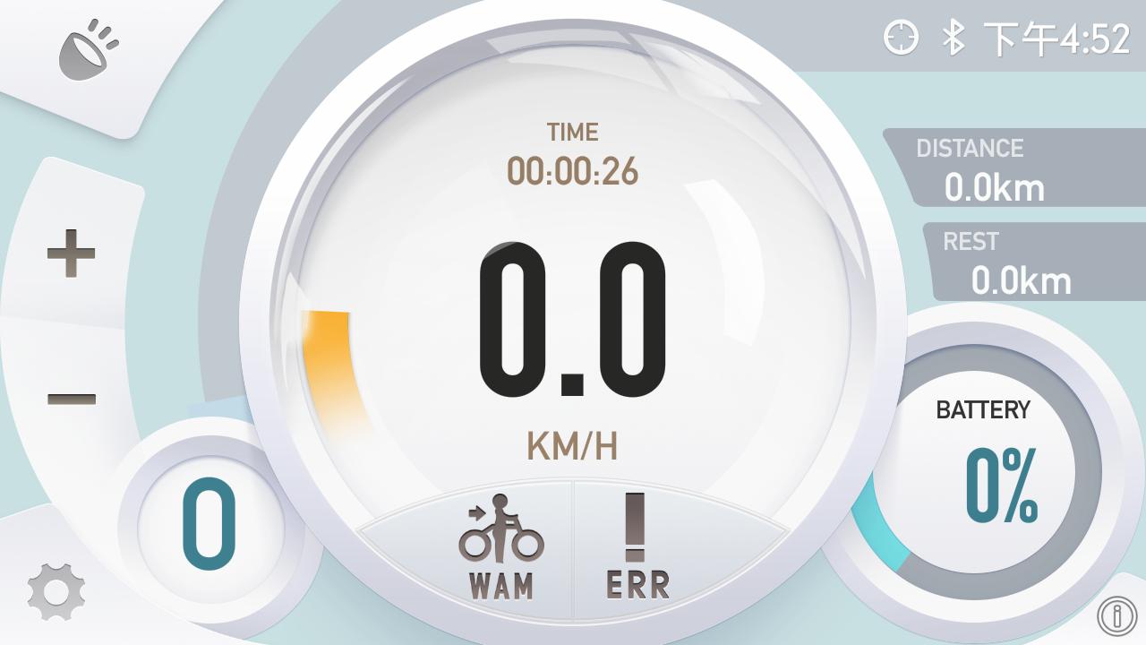 PEDALEASE