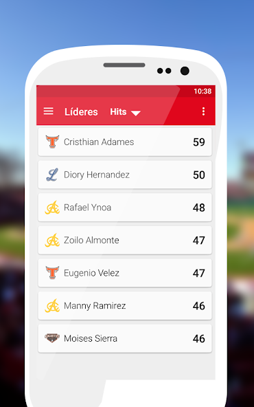 Dominican Baseball 2024