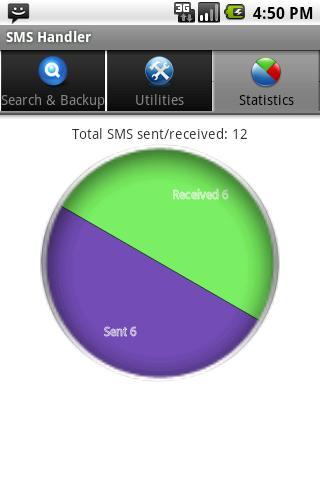SMS Handler Light