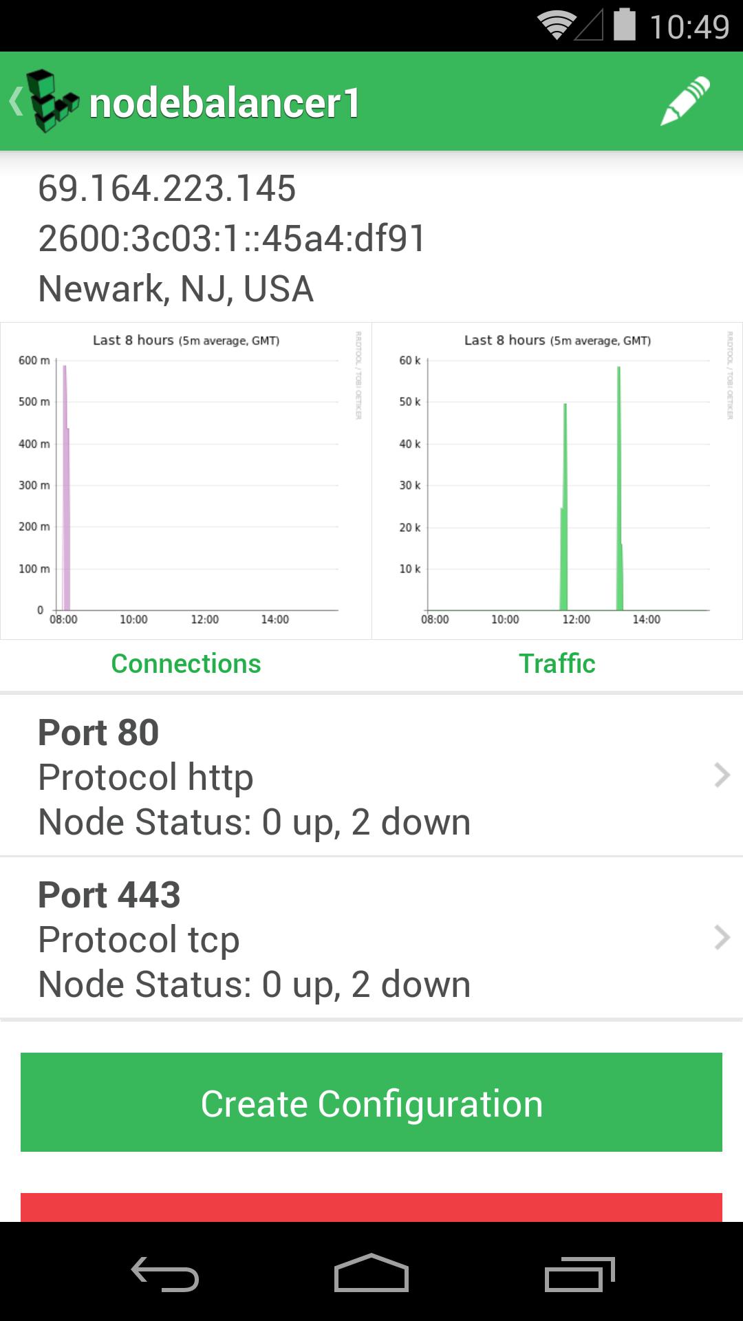 Linode Manager