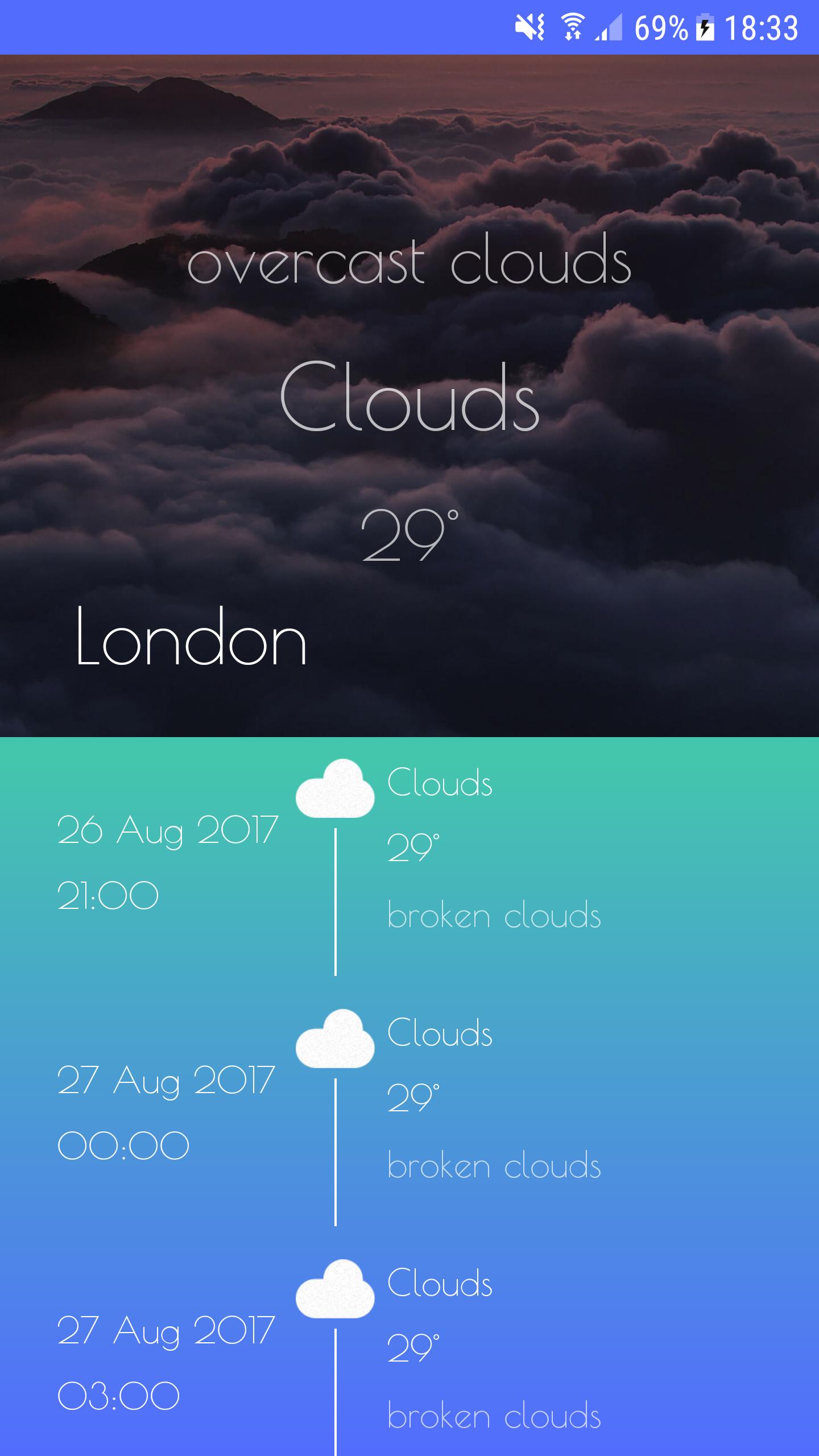 Point Weather
