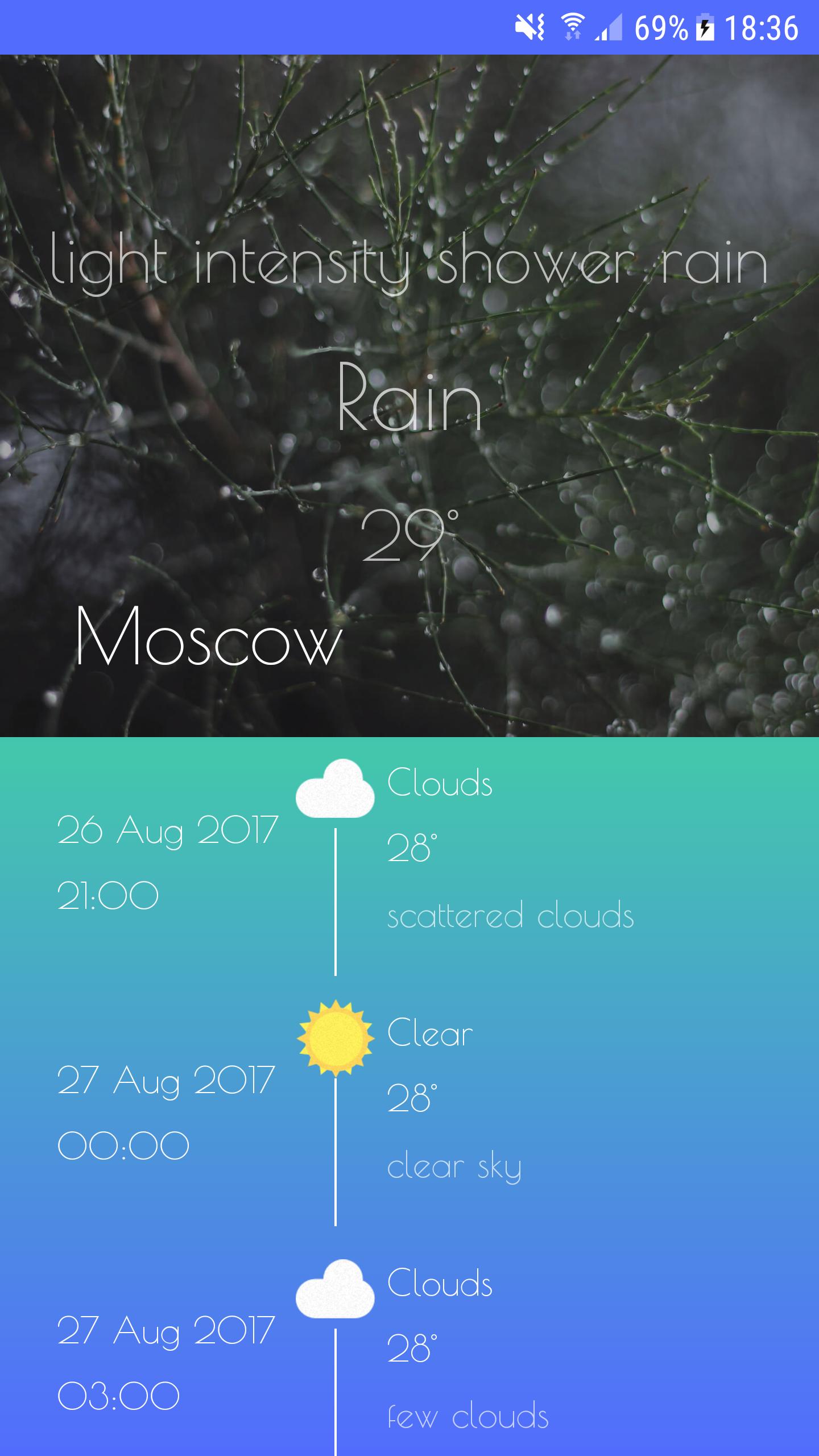 Point Weather