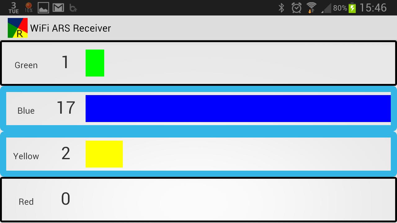 WiFi ARS Receiver