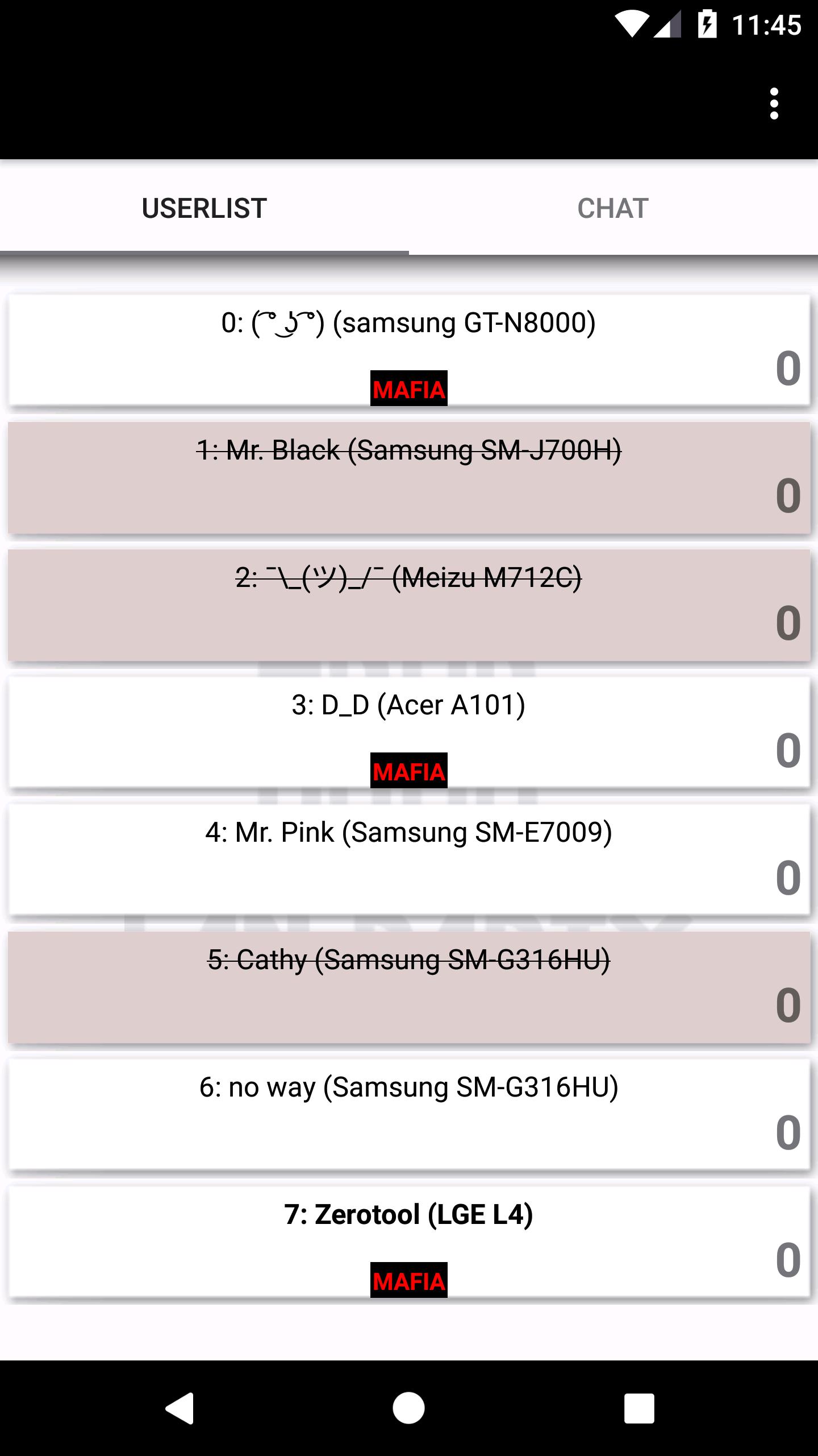 Mafia LANparty