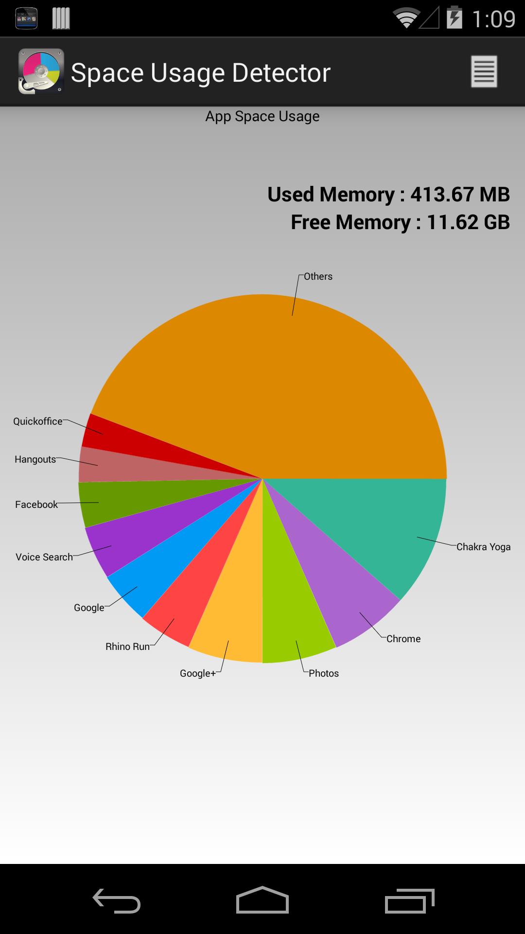 Disk Usage
