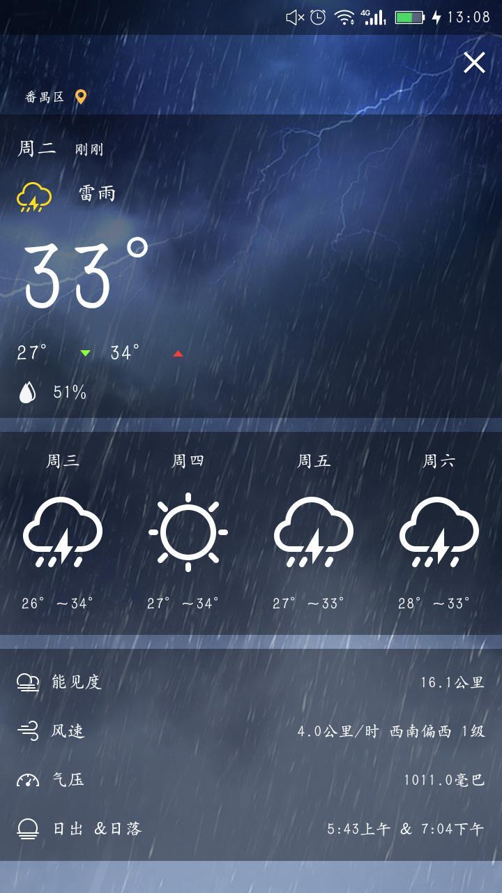 MY SENSOR