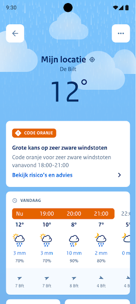 KNMI